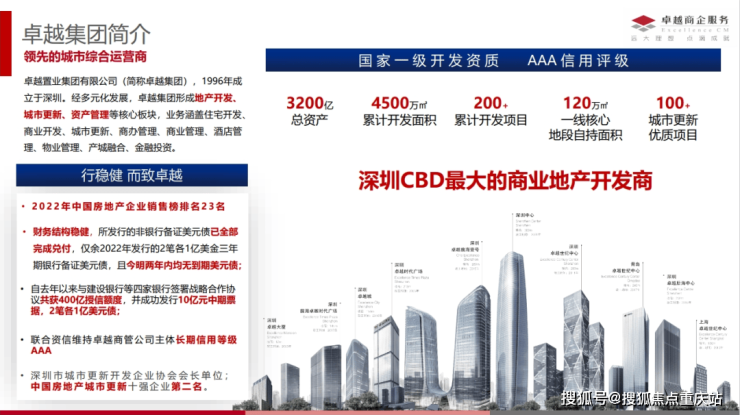 点将台79号6月购房福利,限时热线