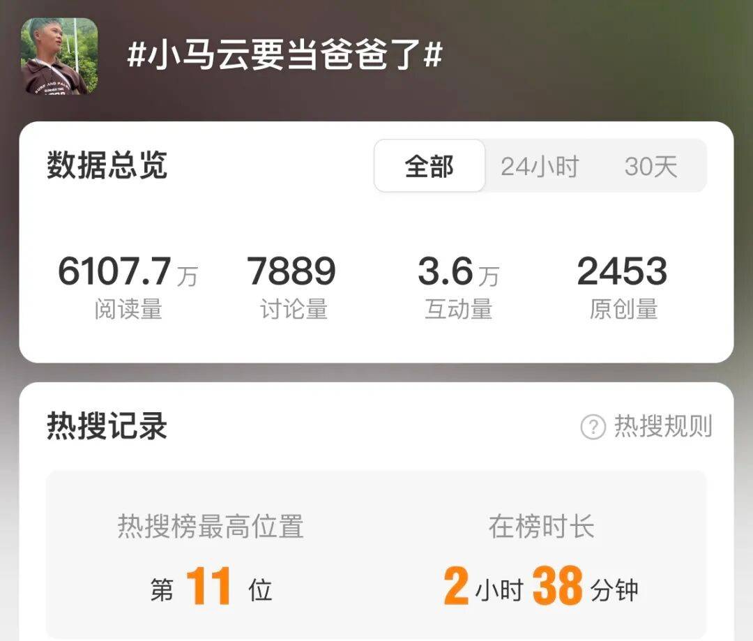 小马云闪电当爸！女友怀双胞胎