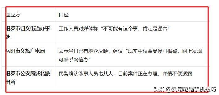 湖南女子浸猪笼:8人因私刑被刑拘