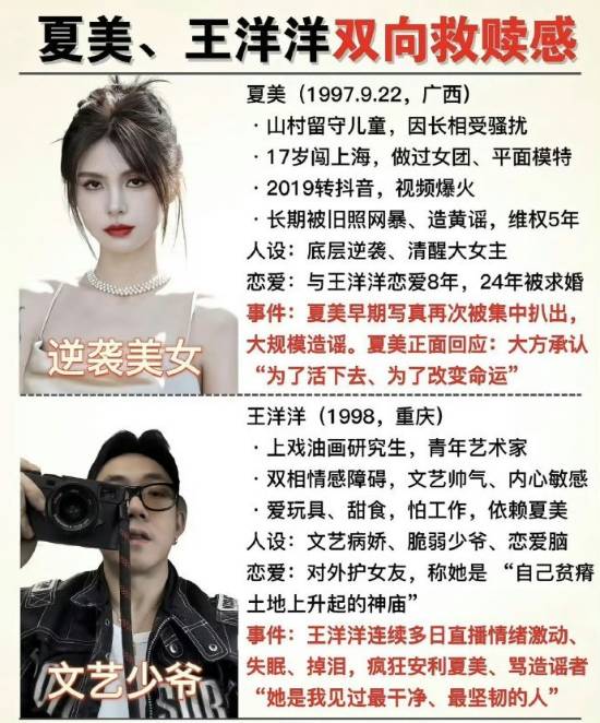 夏美早期旧照曝光 网红成长经历引发讨论